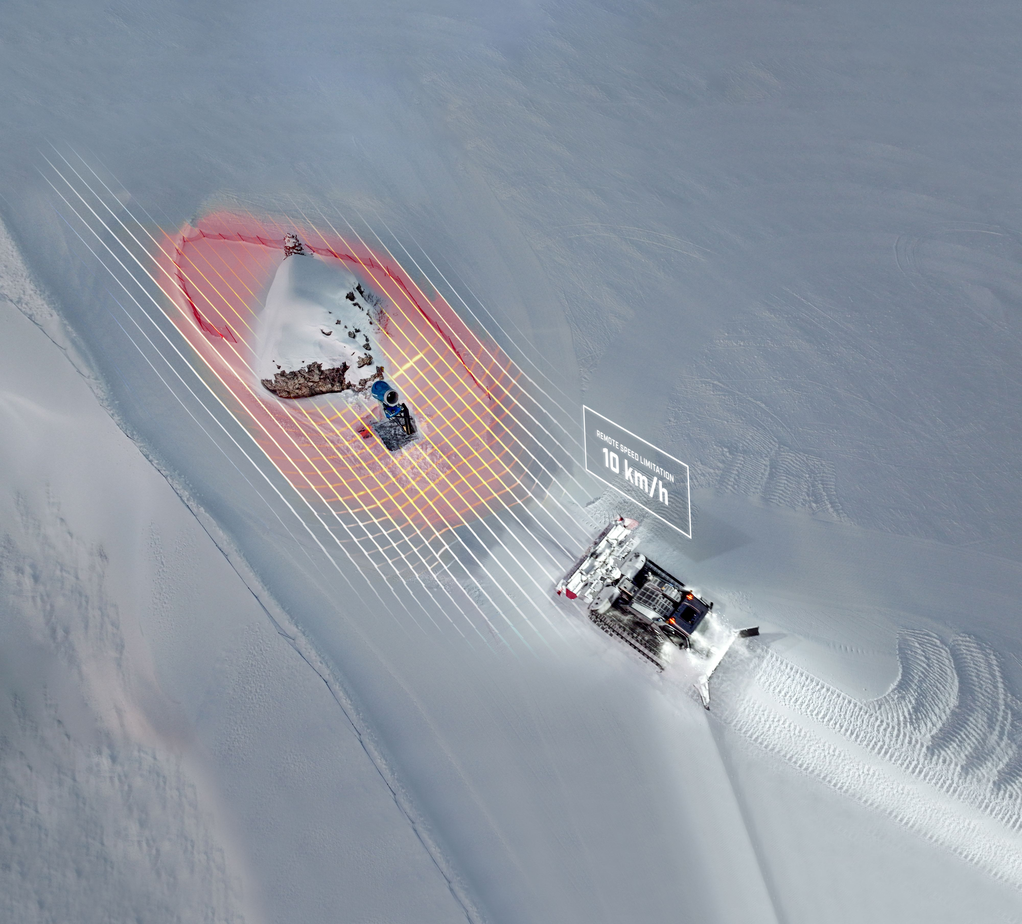 Smart Zone Smart Zone