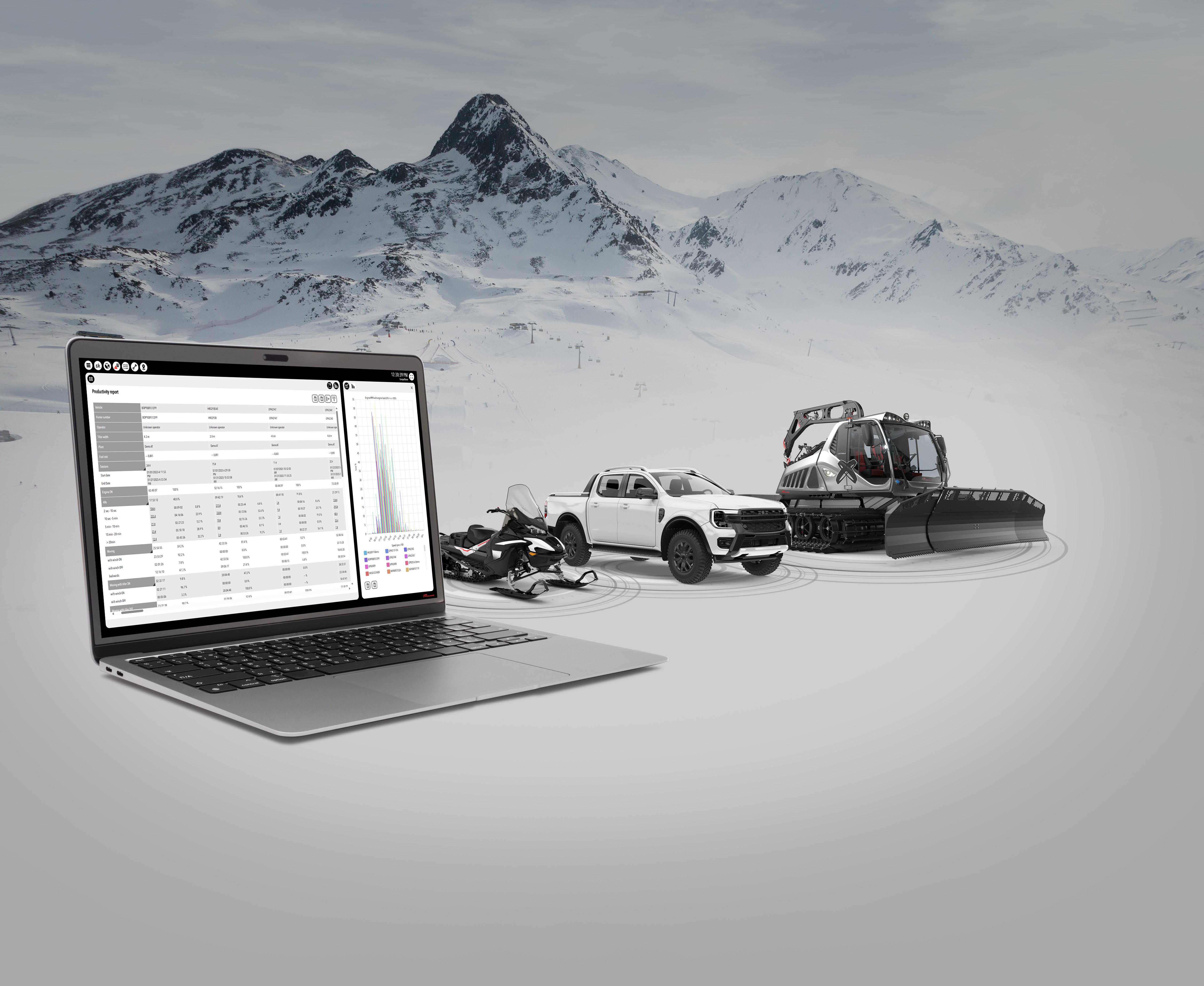 Fleet Management Fleet Management